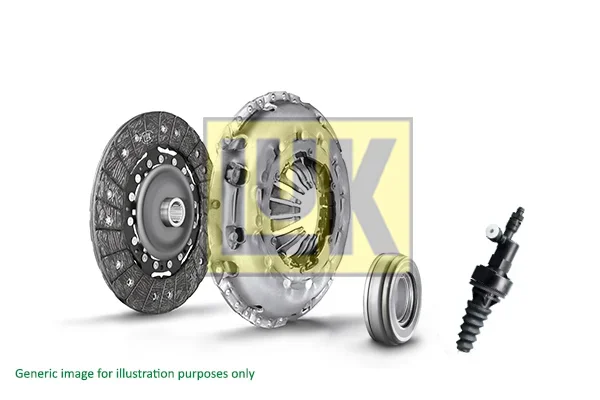Sada spojky Schaeffler LuK 620344522 Sada spojky Schaeffler LuK 620344522