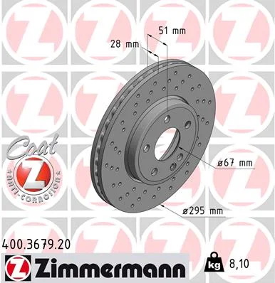 Brzdový kotouč ZIMMERMANN 400.3679.20