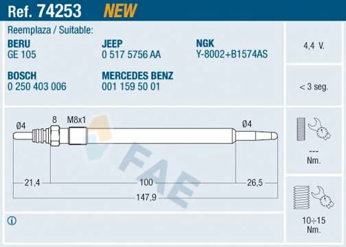 Zhavici svicka FAE 74253