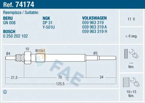 Zhavici svicka FAE 74174
